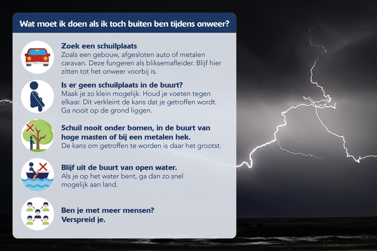 Afbeelding die beschrijft wat je moet doen als je toch buiten bent bij onweer